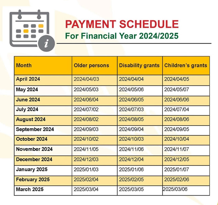 SASSA Payment Dates for 2024/2025